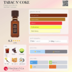 FRAGRANCE WORLD TABAC N' COKE EDP U 100 ml woda perfumowana unisex