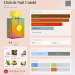 ARMAF CLUB DE NUIT UNTOLD 30ML woda perfumowana unisex