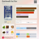 Afnan Patchouli On Fire 80 ml EDP woda perfumowana unisex
