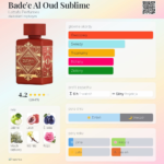 Lattafa Badee Al Oud Sublime woda perfumowana unisex, 100 ml