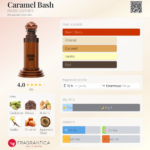 PARIS CORNER CARAMEL BASH EDP 100 ml woda perfumowana unisex
