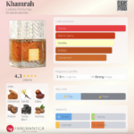LATTAFA KHAMRAH GIFTSET 100 ML + 200 ML + 300 ML zestaw prezentowy unisex