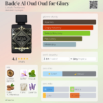 LATTAFA Badee Al Oud Glory 100ml EDP woda perfumowana męska