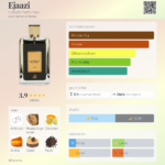 LATTAFA Ejaazi 100ml EDP woda perfumowana unisex