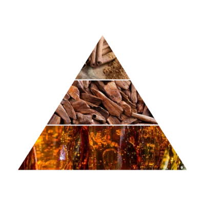 c6ccd0015e11cfed9b8460359097e7dd