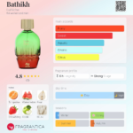 Luniche Bathikh EDP woda perfumowana unisex, 100 ml