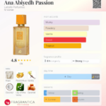 LATTAFA ANA ABIYEDH PASSION EDP 60 ML woda perfumowana unisex