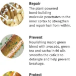 Aveda Botanical Repair Strengthening Conditioner odżywka 200 ml