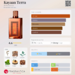 AL WATANIAH KAYAAN TERRA ETERNAL EDP 100 ml woda perfumowana unisex