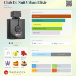 ARMAF CLUB DE NUIT URBAN MAN ELIXIR 105ML woda perfumowana męska