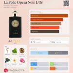 KHADLAJ MAISON L'OR NOIR EDP U 100 ml woda perfumowana unisex
