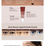 BLITHE PRESSED EYE CREAM CAFFEINE 1.0 20 ml kofeinowy krem pod oczy