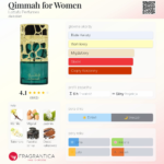 Lattafa Qimmah Women Edp woda perfumowana damska, 100 ml