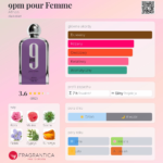 Afnan 9 PM Pour Femme 100 ml EDP woda perfumowana damska
