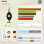 LATTAFA Hala 100 ml EDP woda perfumowana unisex