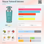 Lattafa Mayar Natural Intense Woda Perfumowana 100 ml