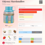 ARMAF ODYSSEY MARSHMALLOW GOURMAND EDITION  100ML woda perfumowana damska