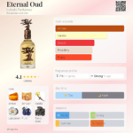 Lattafa Eternal Oud Edp, 100 ml