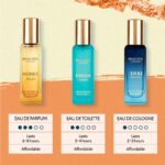 BELLAVITA LUXURY HONEY OUD EDP U 20ML+ SKAI AQUATIC EDC U 20ML+FRESH EDT U 20ML+WHITE OUD EDP U 20ML Zestaw