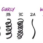Bumble and Bumble Curl Defining 250 ml - krem do loków i fal