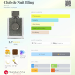 ARMAF CLUB DE NUIT BLING 75ML woda perfumowana męska