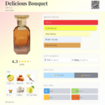 AFNAN DELICIOUS BOUQUET EDP U 80 ml woda perfumowana unisex
