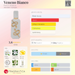 FRENCH AVENUE VENENO BIANCO EDP U 100 ml woda perfumowana unisex