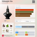 PARIS CORNER MIDNIGHT SIN BY DANIEL RENE EDP 100ML woda perfumowana unisex