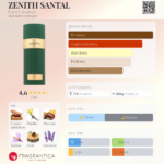 FRENCH AVENUE ZENITH SANTAL EDP U 100 ml woda perfumowana unisex