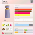 Paris Corner Oravea Edp woda perfumowana unisex, 100 ml