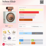 LATTAFA NEBRAS ELIXIR EDP 100 ml woda perfumowana unisex
