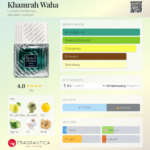 LATTAFA KHAMRAH WAHA 100ML woda perfumowana unisex