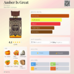 AFNAN Noya Amber Is Great Zimaya 100 ml woda perfumowana unisex
