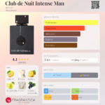 ARMAF CLUB DE NUIT INTENSE MAN 30ML woda perfumowana męska