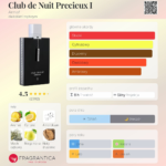 ARMAF CLUB DE NUIT PRECIEUX 1  55ML woda perfumowana męska