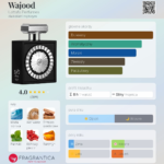 LATTAFA Wajood 100ml EDP woda perfumowana unisex