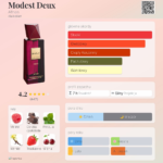AFNAN MODEST DEUX EDP W 100 ml woda perfumowana damska
