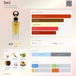 FRAGRANCE WORLD INEJ PARFUM EDP U 80 ml woda perfumowana unisex