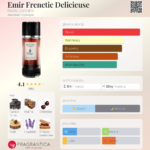 PARIS CORNER Emir Frenetic Delicieuse EXTRAIT EDP 80 ml woda perfumowana