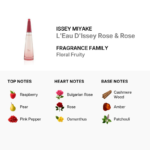 ISSEY MIYAKE L'Eau d'Issey Rose & Rose Intense EDP 25ML woda perfumowana damska