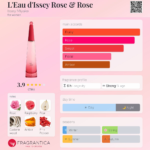 ISSEY MIYAKE L'Eau d'Issey Rose & Rose Intense EDP 25ML woda perfumowana damska