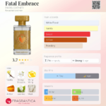 PARIS CORNER FATAL EMBRACE EDP 100ML Woda perfumowana damska