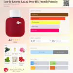 LACOSTE L.12.12 POUR ELLE FRENCH PANACHE EDT 90ML woda toaletowa damska