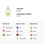 XERJOFF SOSPIRO 17/17 LRISSS EDP W 100ML woda perfumowana damska