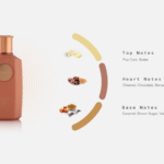 KHADLAJ BISCOTTI CARAMEL POP EDP U 100ML woda perfumowana unisex