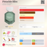 CAMARA PISTACHIO BLISS 100ML woda perfumowana unisex