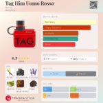 ARMAF TAG ROSSO UOMO 100ML woda perfumowana męska