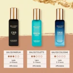 BELLAVITA LUXURY KLUB EDP M 20ML+ G.O.A.T EDP M 20ML+ CEO EDP M 20ML+ OUD 20ML Zestaw